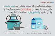 تب مالت