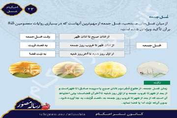 احکام تصویری غسل