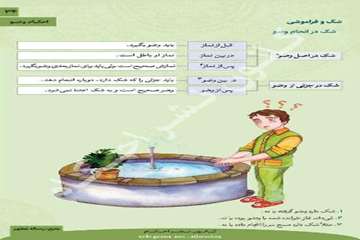 احکام تصویری وضو