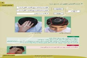 احکام تصویری وضو