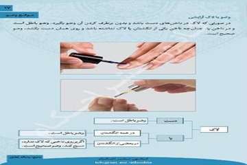 احکام تصویری وضو