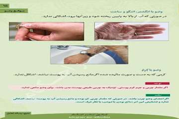 احکام تصویری وضو
