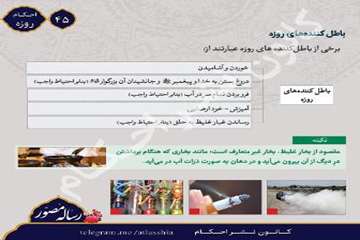 احکام تصویری روزه