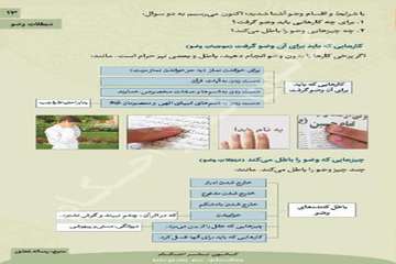 احکام تصویری وضو